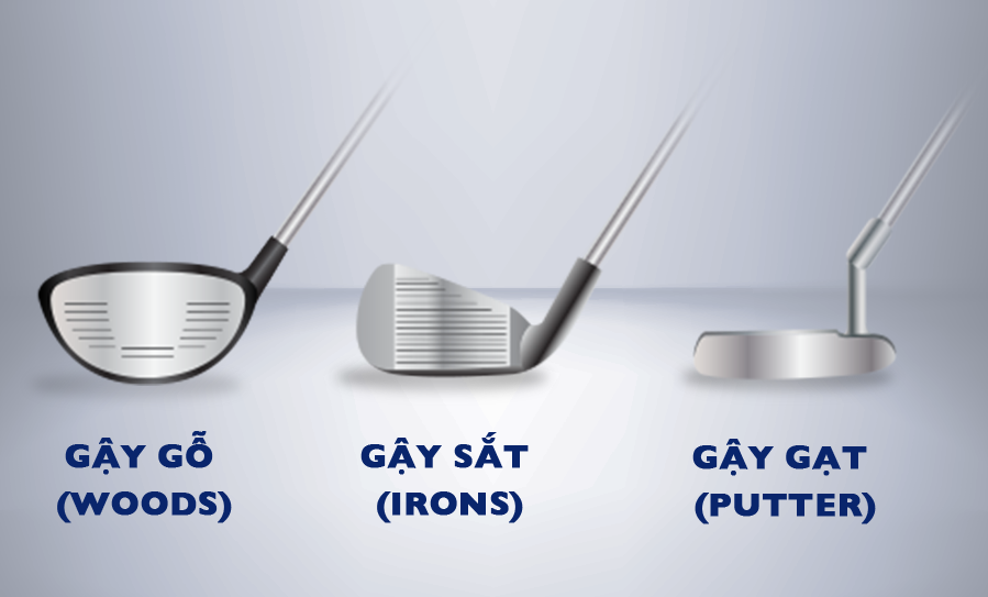 The three common types of golf clubs are wood, iron and putter.
